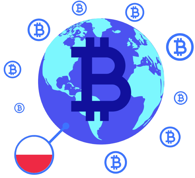 poland vps with bitcoin